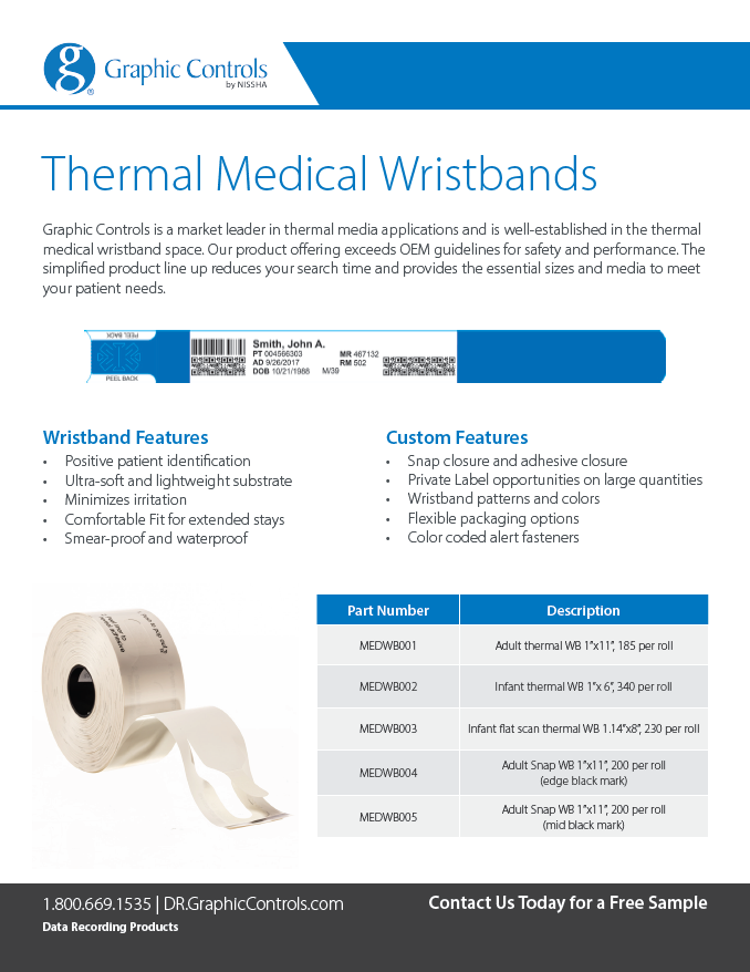 <p>Medical Wristbands</p>